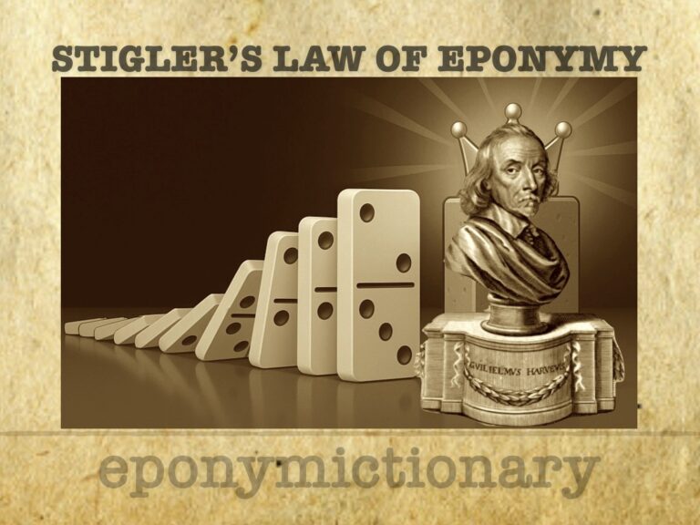 Stigler’s Law of Eponymy 680