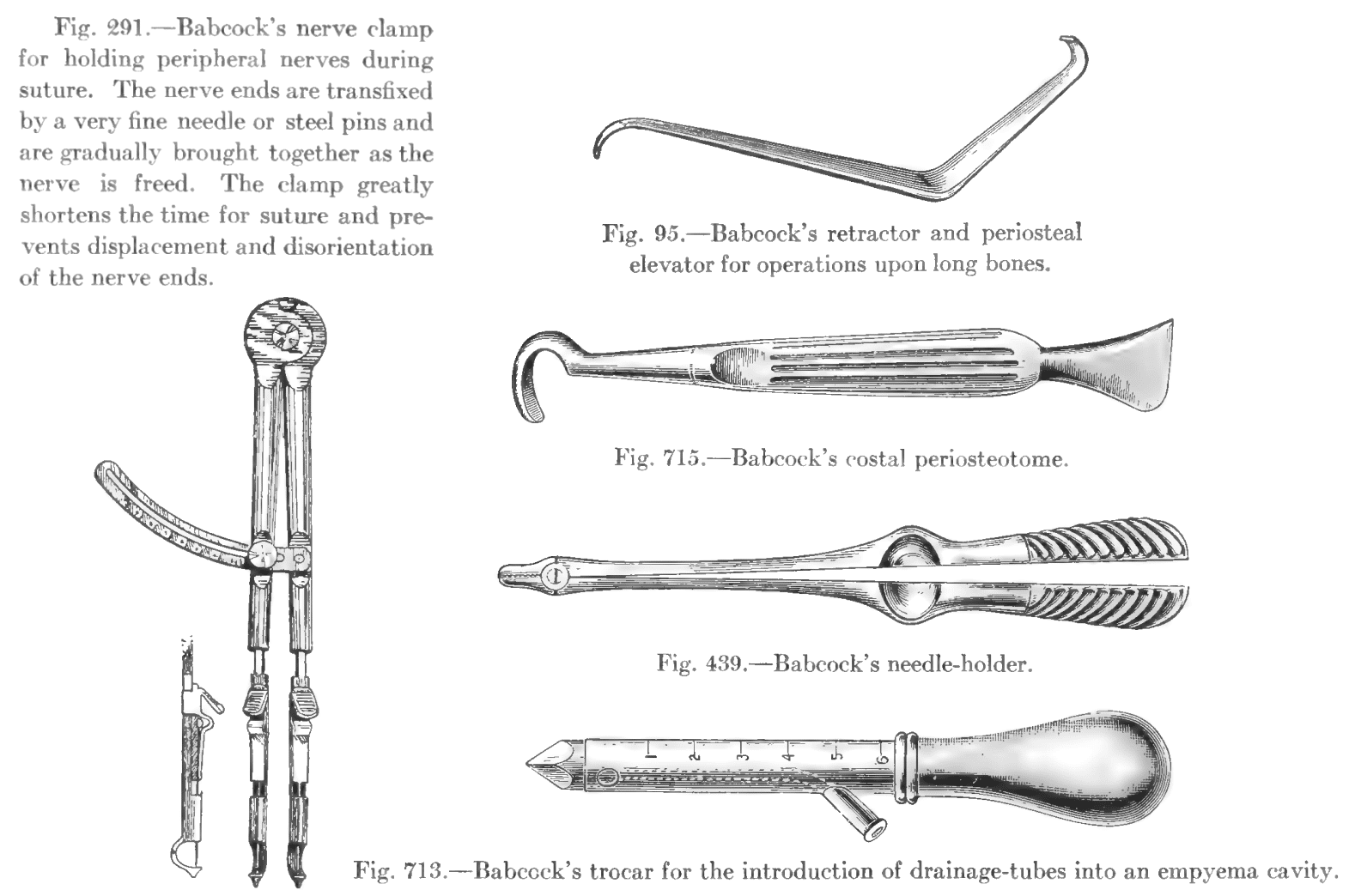 Babcock Instruments 1928